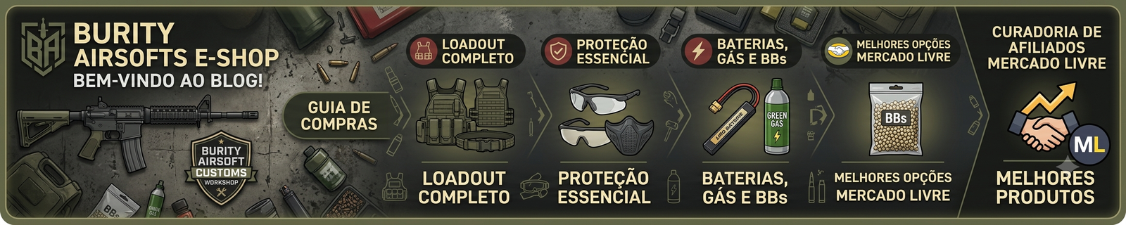 burityairsofts-eshop.com